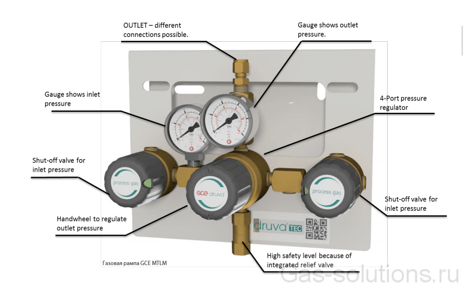 Газовая рампа GCE MTLM без продувки