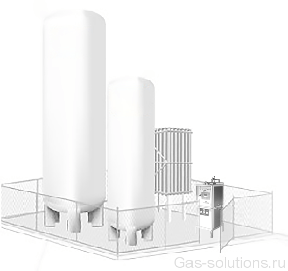 Автоматизированная дистанционная система управления газовым хозяйством
