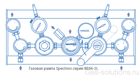 Газовая рампа Spectron серия BE66-2L_чертеж