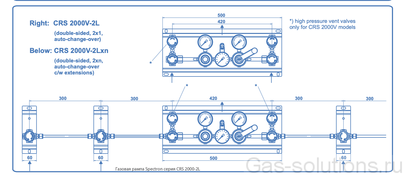 Газовая рампа Spectron серия CRS 2000-2L_чертеж
