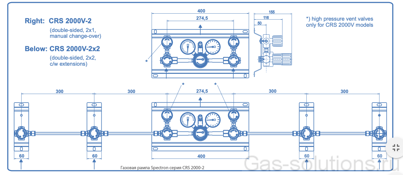 Газовая рампа Spectron серия CRS 2000-2_чертеж