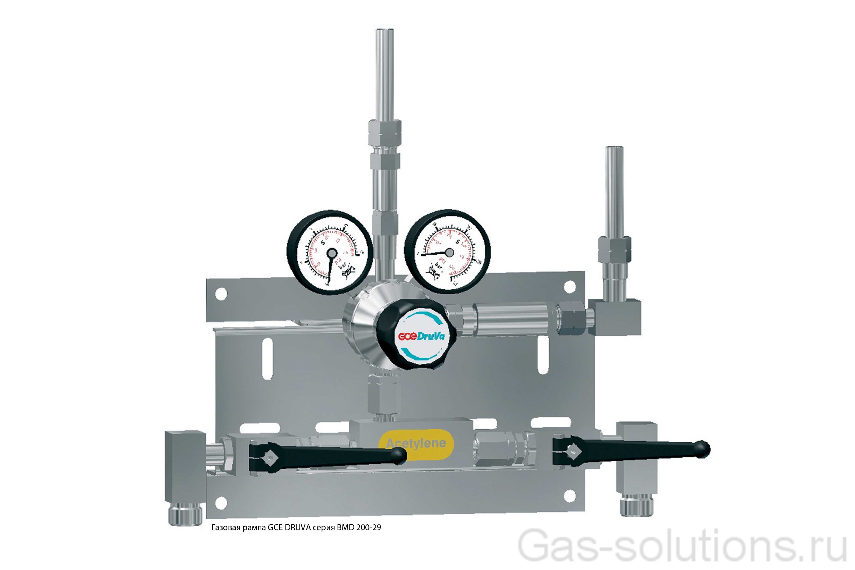 Газовая рампа GCE DRUVA серия BMD 200-29
