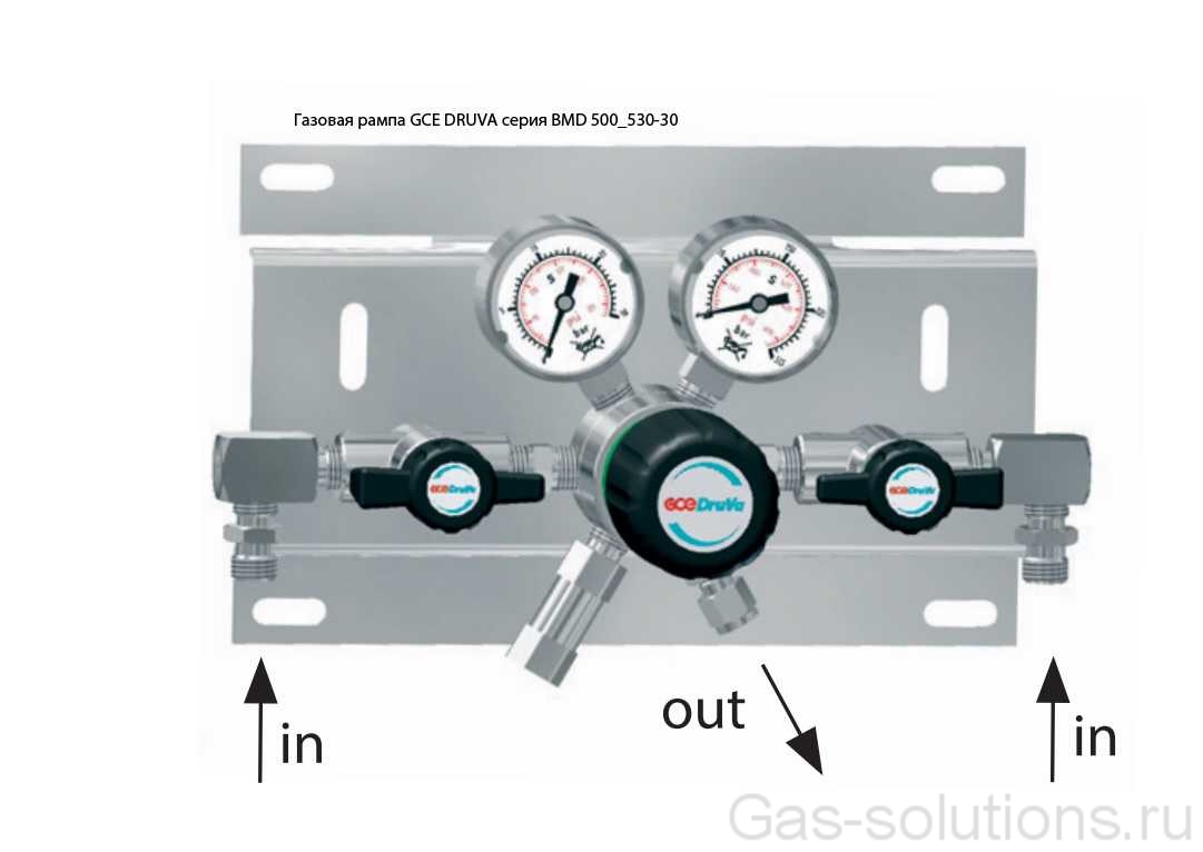 Газовая рампа GCE DRUVA серия BMD 500_530-30