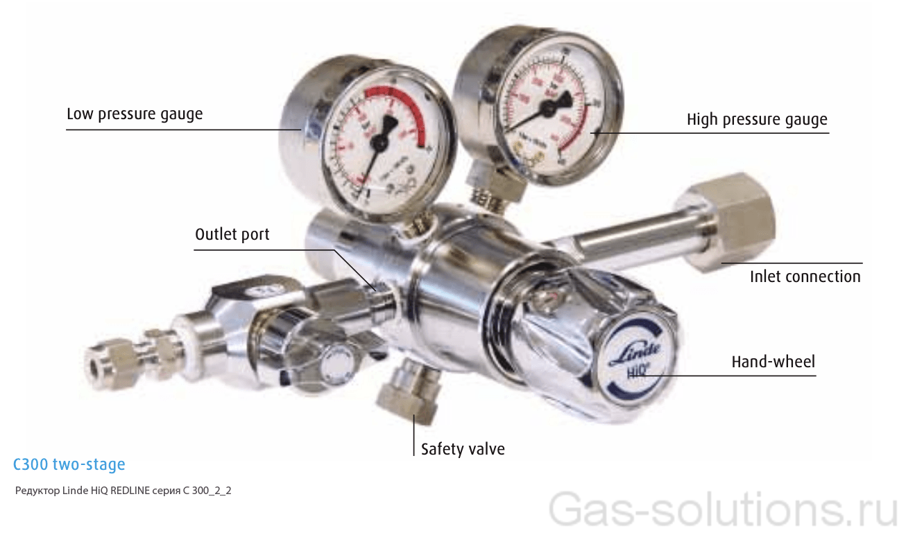 Редуктор Linde HiQ REDLINE серия С 300_2_2