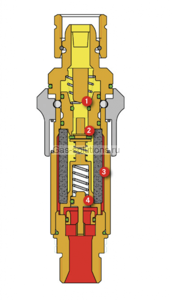 Устройство огнепреградителей