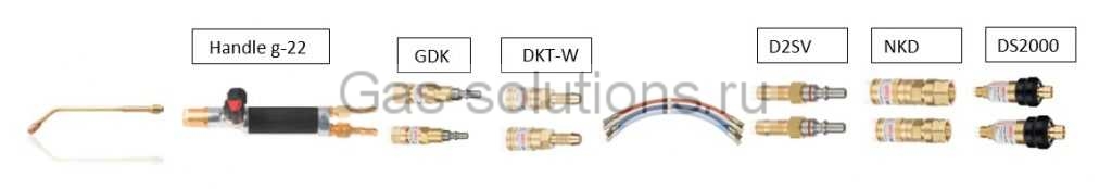 оптимальная комплектация горелки IBEDA