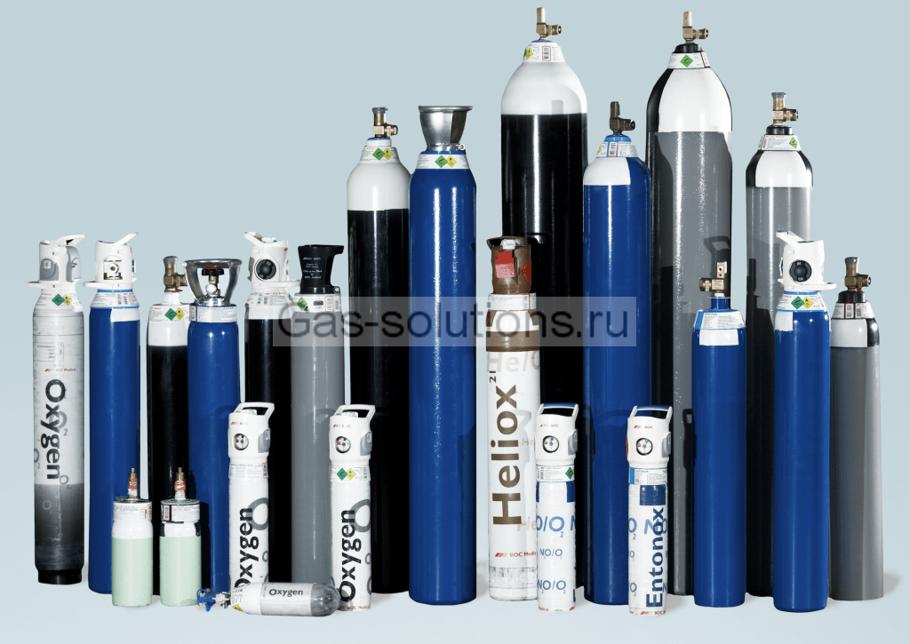 Форма поставки мед газов