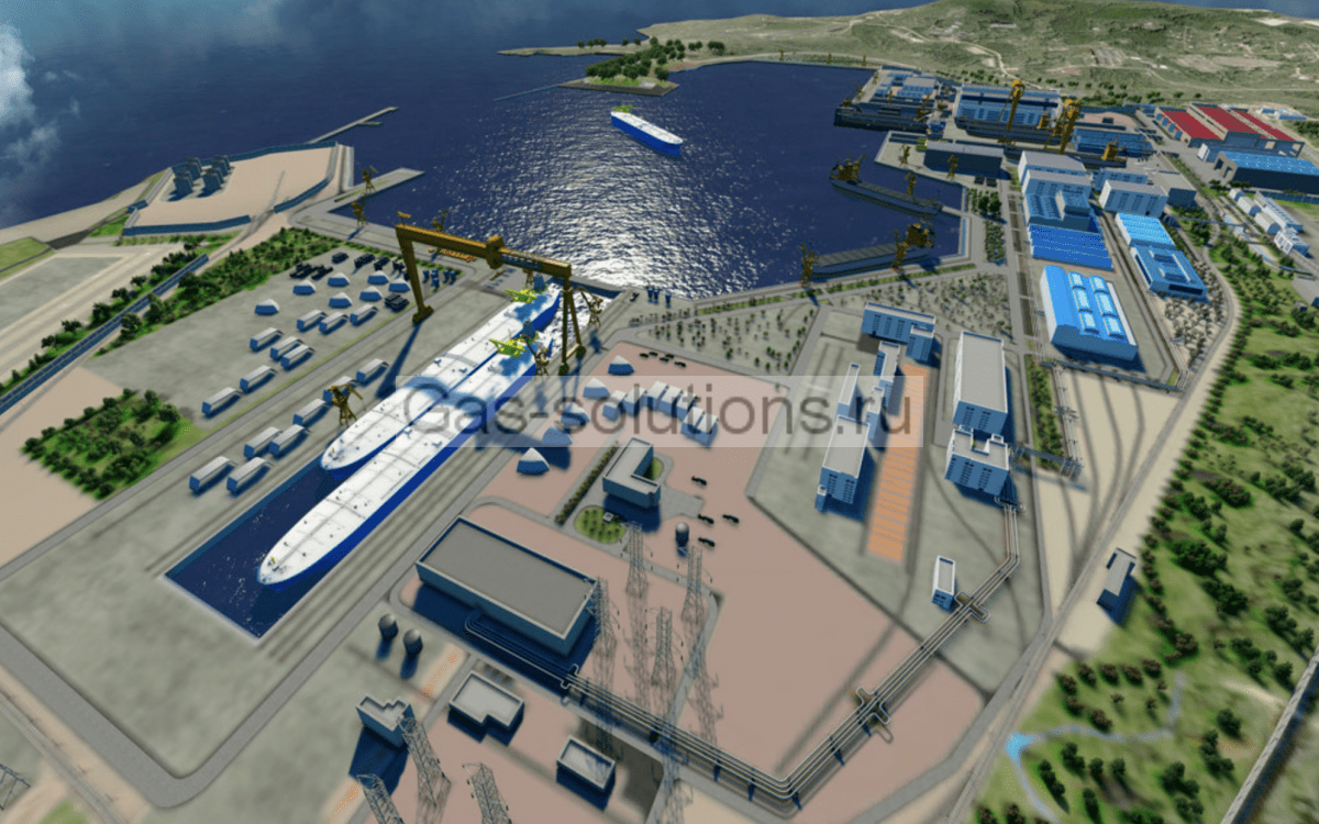 системы управления и безопасности на судоверфи