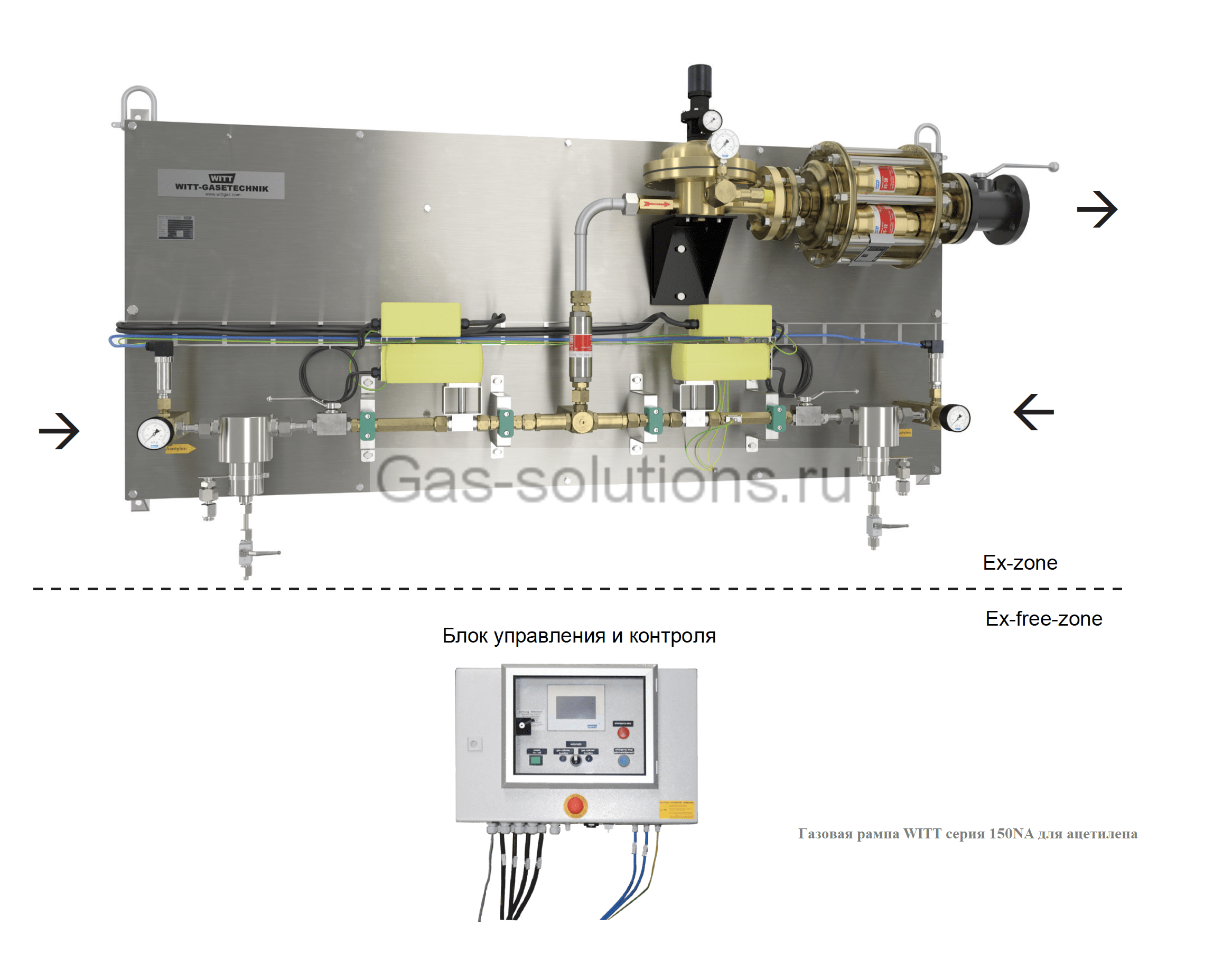 Газовая рампа WITT серия 150NА для ацетилена