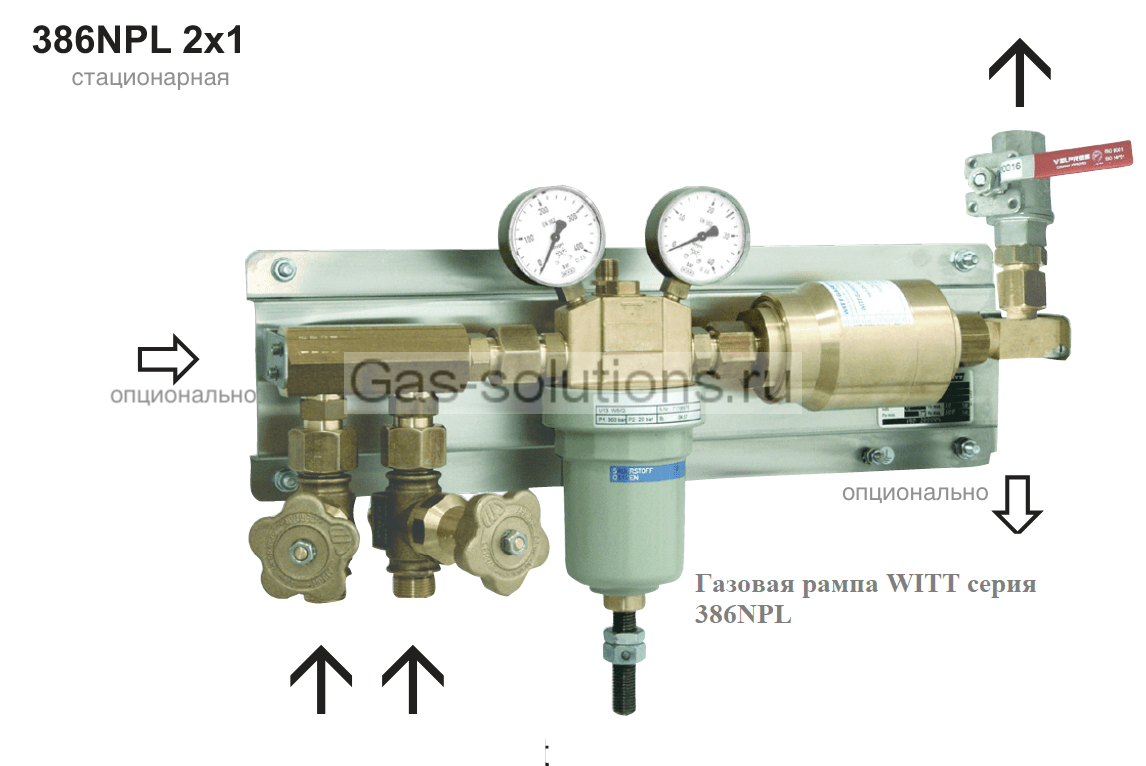 Газовая рампа WITT серия 386NPL