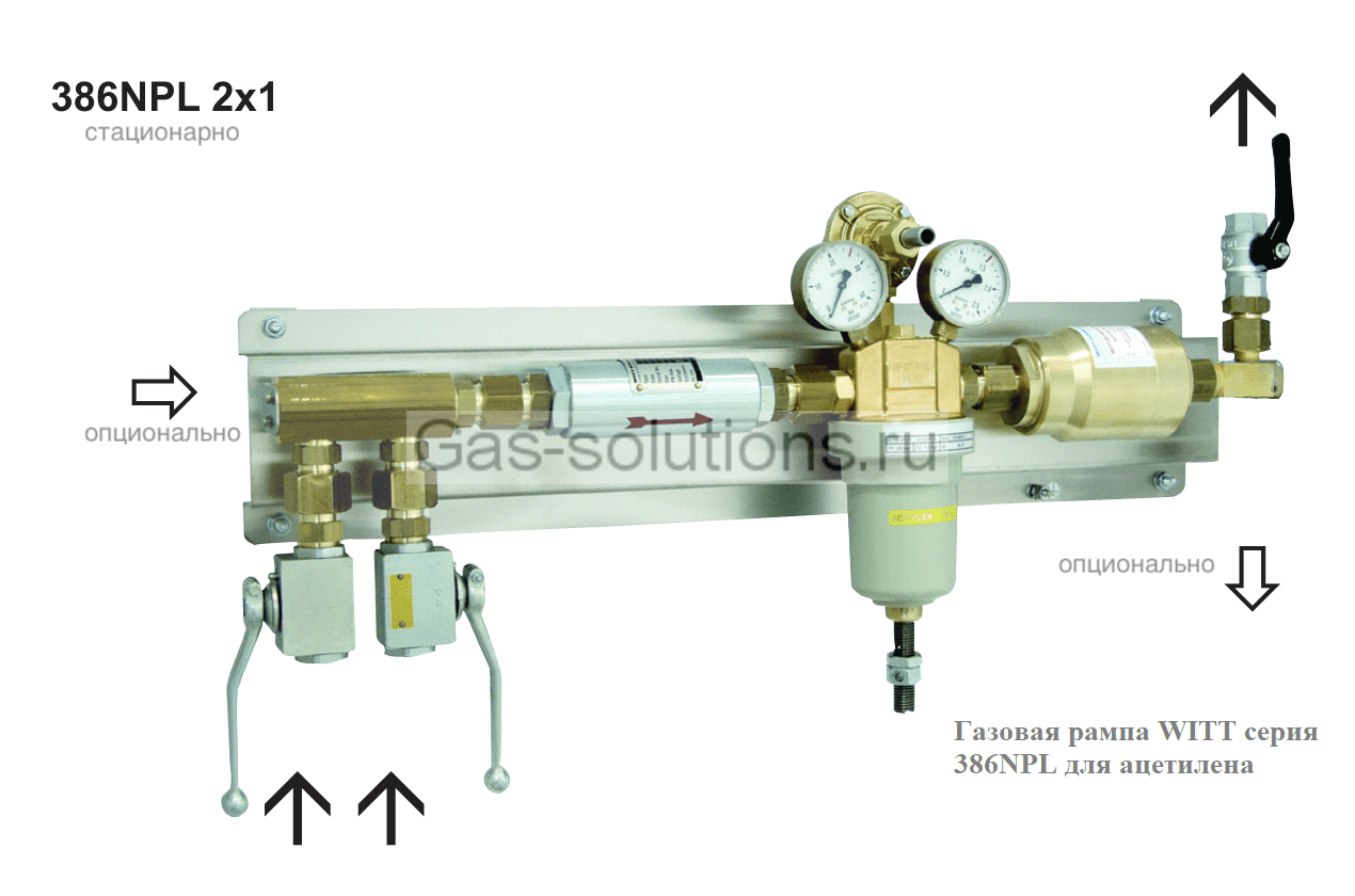 Газовая рампа WITT серия 386NPL для ацетилена