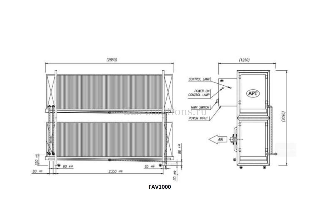 Испарители СО2 с принудительным обдувом АРТ серии FAV