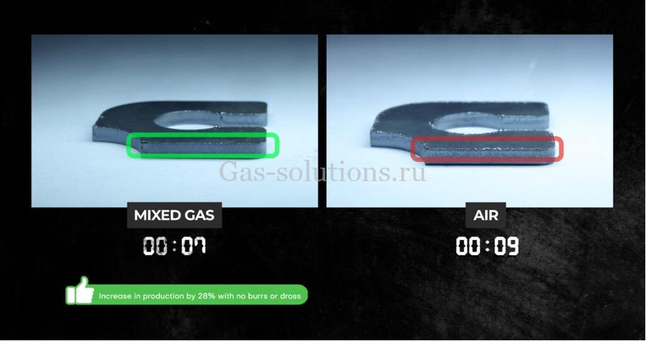 Gas-mixer-Air_sravnenie-gazov-pri-rezke-metalla