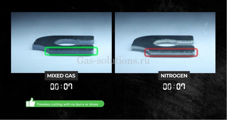 Gas-mixer-N2_sravnenie-gazov-pri-rezke-metalla