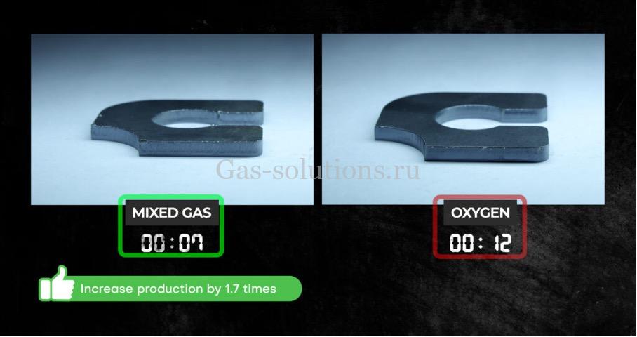 Gas mixer-O2_сравнение газов при резке металла